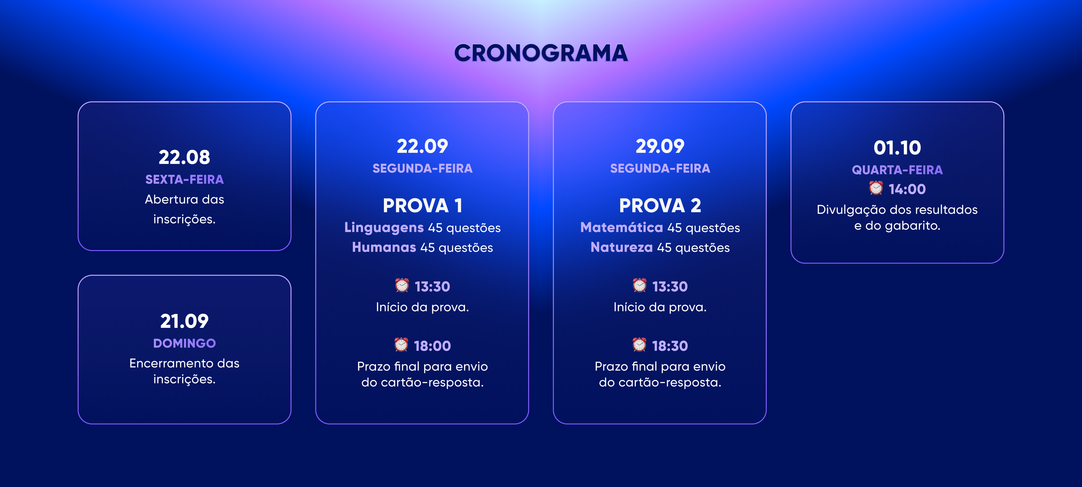 Cronograma